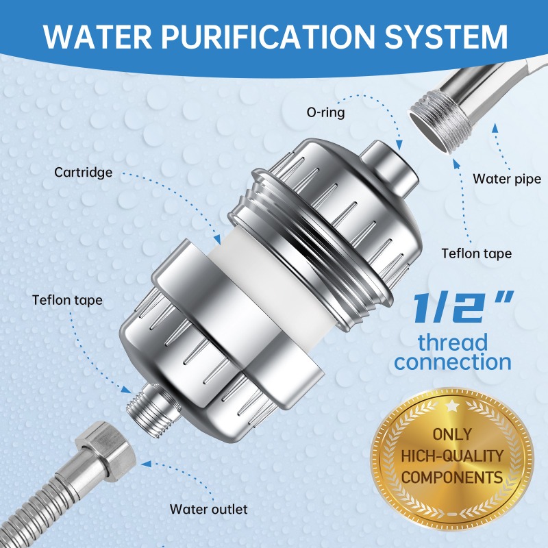 Household Shower Filter Cartri - огляд і ціна Home Bathroom Water Filter