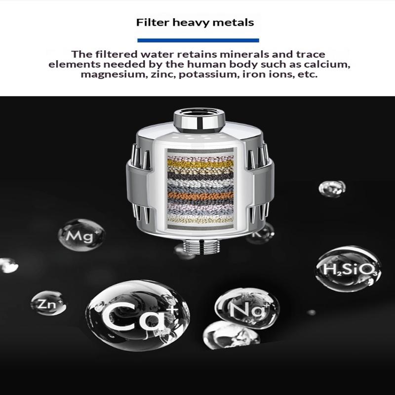 New 15/20 Stages High Output S - огляд і ціна Home Bathroom Water Filter