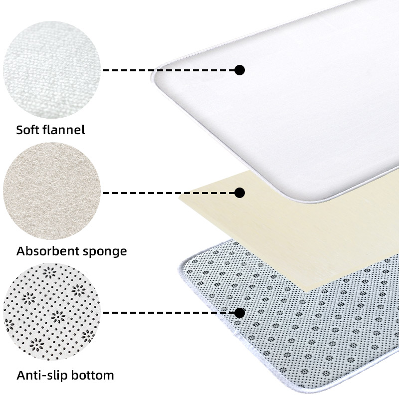 3pcs Korean Style Home Toilet  - огляд і ціна Zara Home Bathroom Mat
