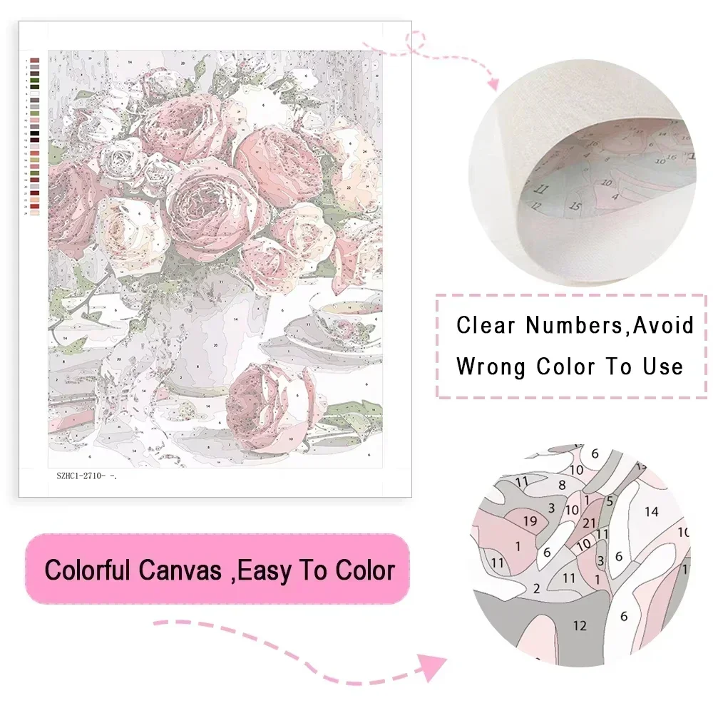 Oil Painting By Numbers Kits Z - огляд і ціна Home Bathroom Movie